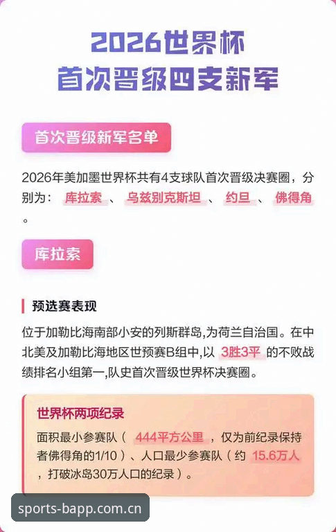 揭秘佛得角两连平冷门背后：世界杯新军的生存法则